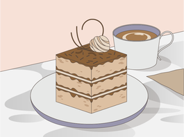 Picture of Cake and a cup of Coffee